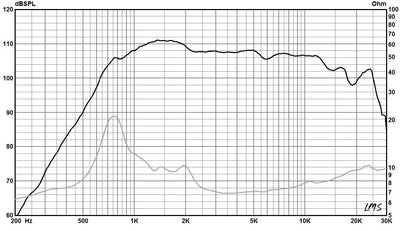 475PB-data sheet 300618