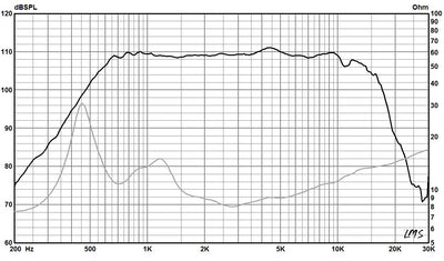 745PB-data sheet 300618