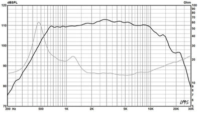 760PB-data sheet 300618