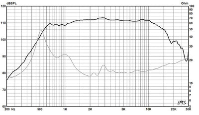 850PB-data sheet-060518
