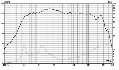950NeoPB-data sheet-030918 (1)