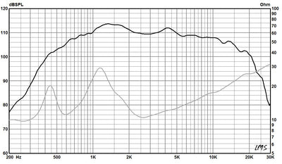 951NeoPB-data sheet 300618