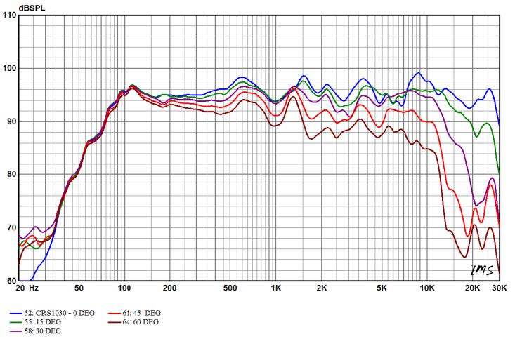 10CRF6430-data sheet 080918-4