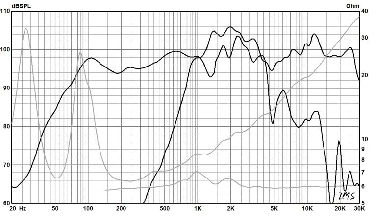 12CRF6430-data sheet 0809183