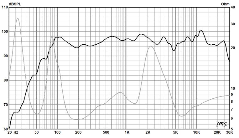 12CRF6430-data sheet 0809184