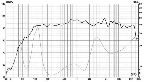 5208C-data-sheet-0601172_600x.