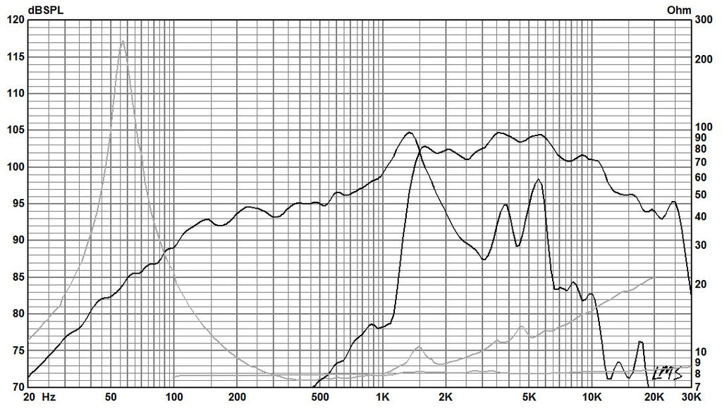 6CN38LT6-data sheet 300618-5