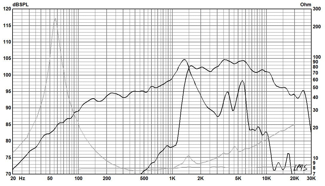 6CN38LT6-data sheet 300618-5