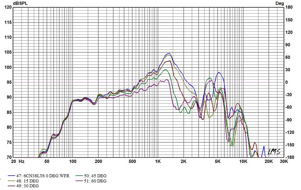 6CN38LT6-data sheet 300618-6