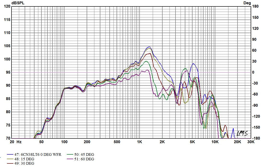 6CN38LT6-data sheet 300618-6