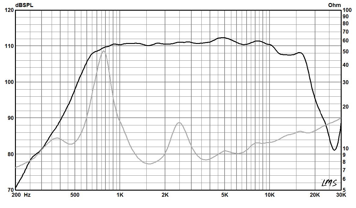 745NeoPB-data sheet 2806182