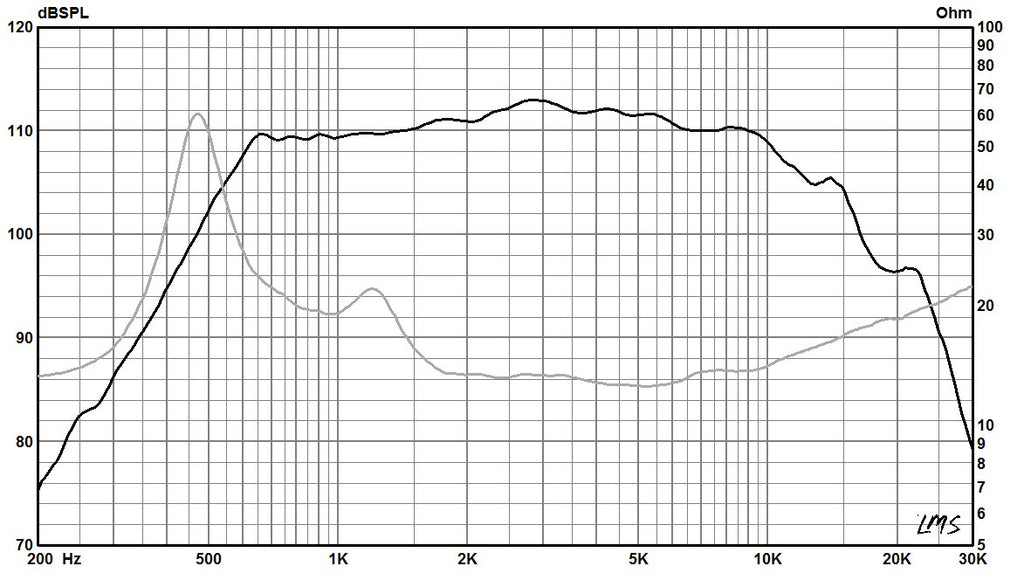 760PB-data sheet 300618