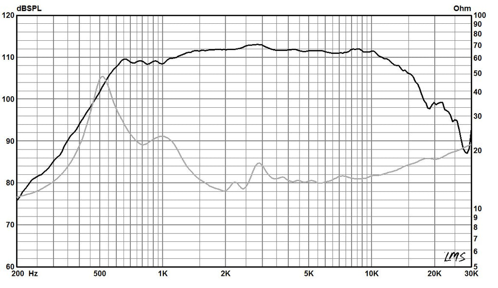 850PB-data sheet-060518