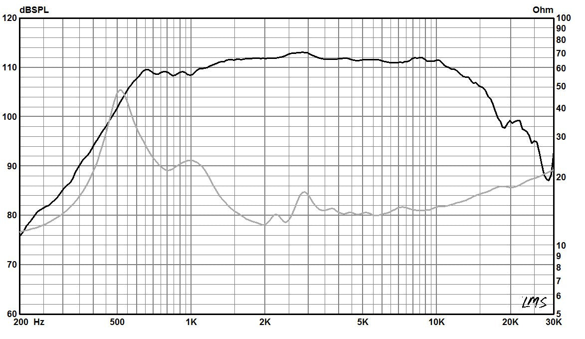850PB-data sheet-060518