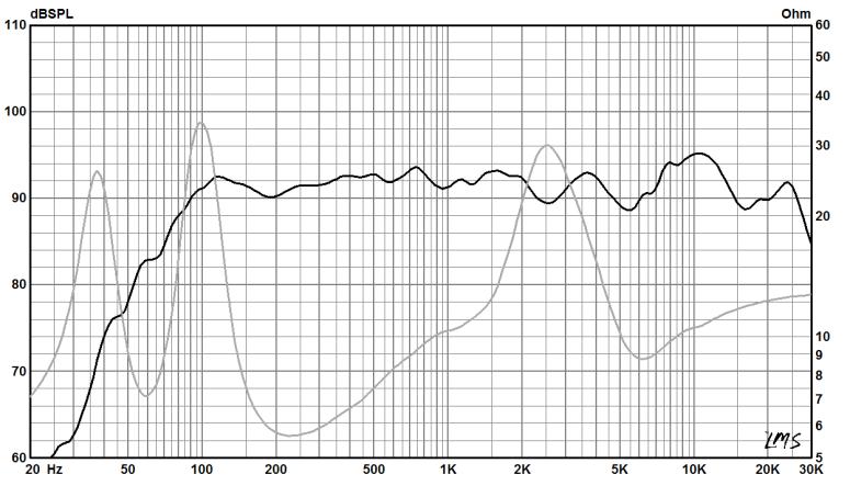 8CRF5130-data sheet 0809183