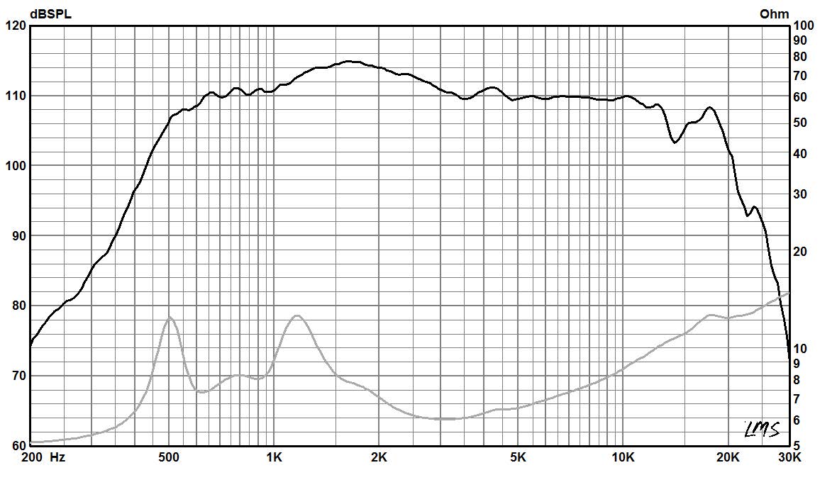 950NeoPB-data sheet-030918 (1)
