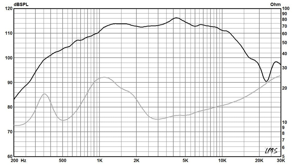951Be-data sheet 300618
