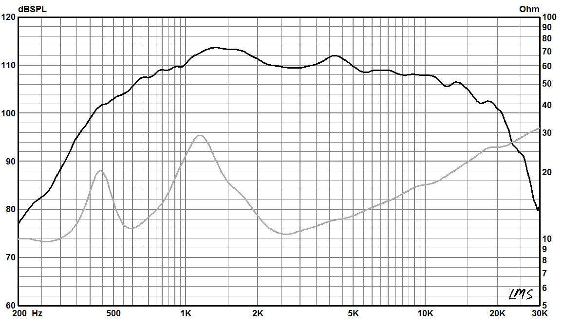 951NeoPB-data sheet 300618