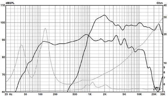 CRS6530-data sheet 0531172