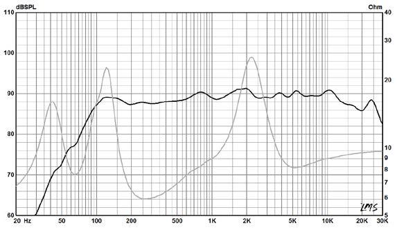 CRS6530-data sheet 0531173