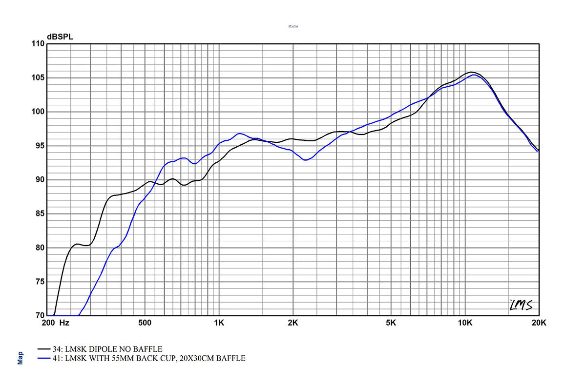 LM8K - Wide Band Planar Ribbon Transducer
